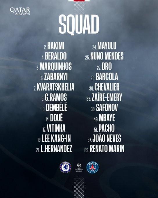 2026世界杯直播-巴黎客战切尔西大名单:与首回合相同,登贝莱、KK领衔